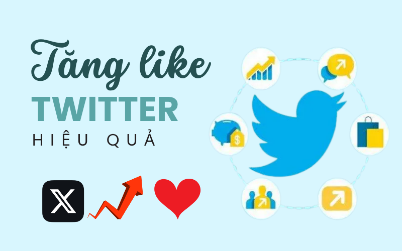 Ảnh minh họa tầm quan trọng của lượt like trên X (Twitter)