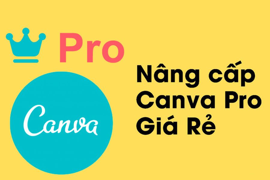 Lợi ích khi mua Canva Pro tại XGiaRe.com